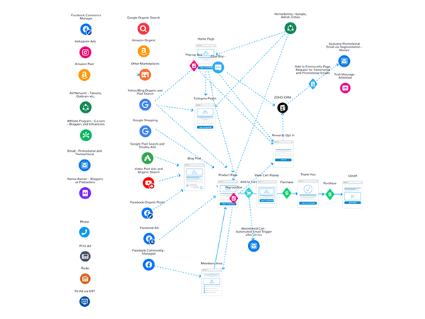 facebook-media-banner